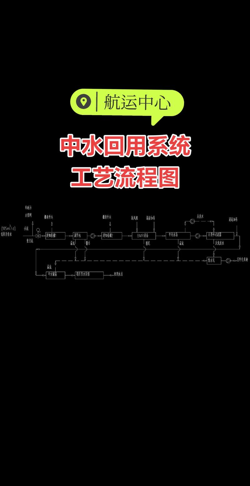 反渗透设备：净化水质的科技创新